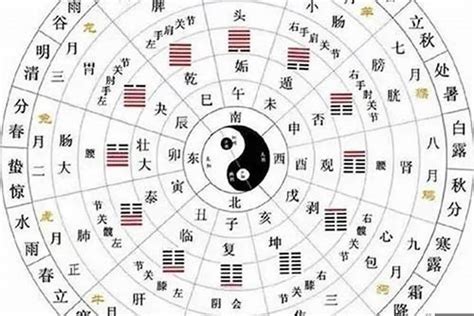 神煞 八字|八字神煞主要看哪一柱 八字神煞速查及详解(全部)